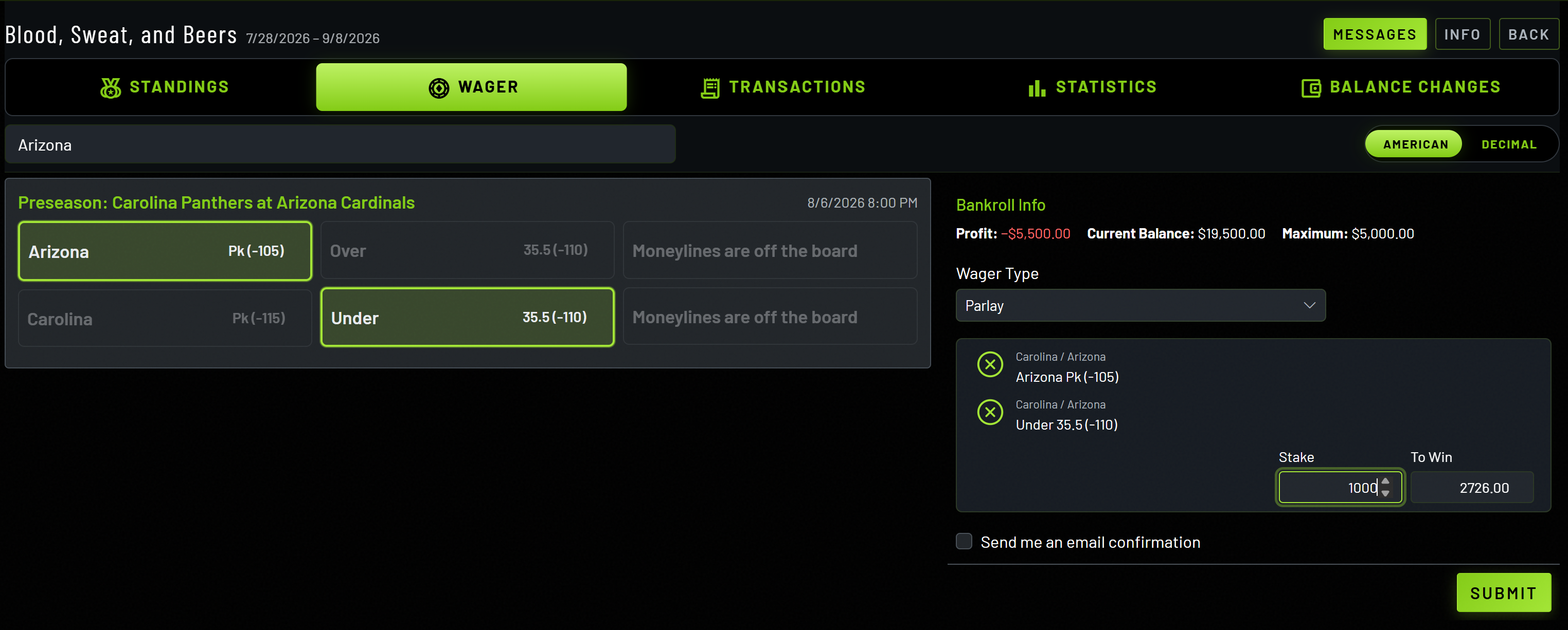 The wager board of a sportsbook-style fantasy league showing real NFL odds.